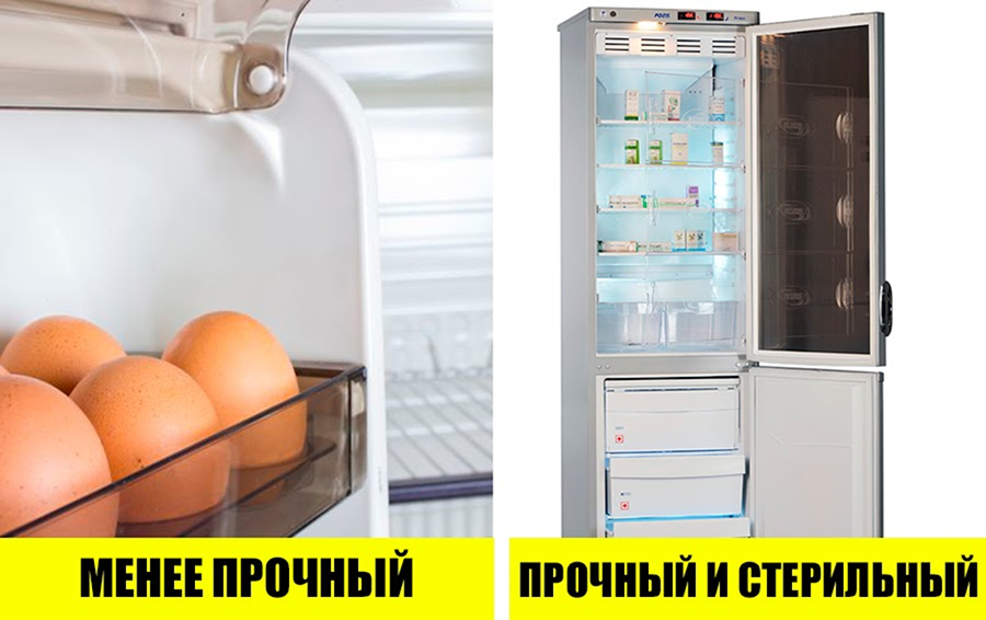 Прочность корпуса холодильника и защита антикоррозионным составом