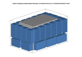 Термоконтейнер медицинский ТМ-80 в гофрокоробке