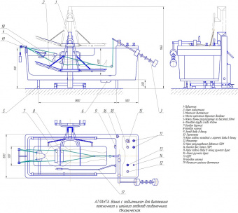 Комплекс физиотерапевтический Атланта (с механической системой подводного горизонтального вытяжения позвоночника, с системой ПДМ)